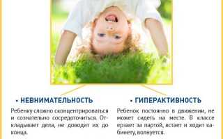 Синдром дефицита внимания и гиперактивности (СДВГ)