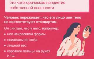 Дисморфофобия
