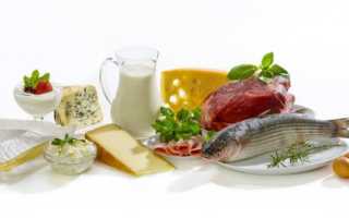Оксалурия у взрослых и детей — диетическое меню на неделю и список продуктов