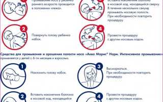 Аква Марис: инструкция по применению, состав и аналоги