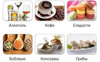 Нормы питания при воспалениях поджелудочной железы