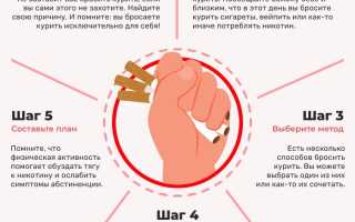 Как бросить курить?