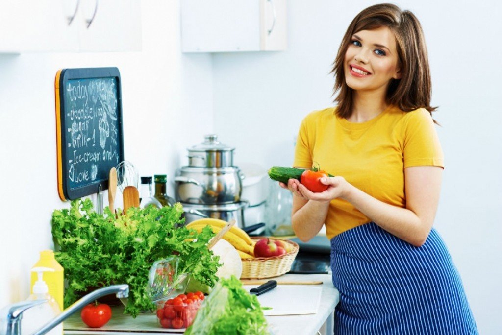 Диета для похудения живота и боков