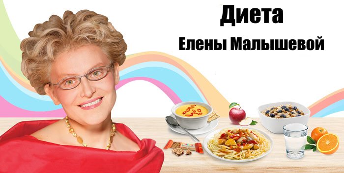 Лучшие трёхдневные диеты для похудения