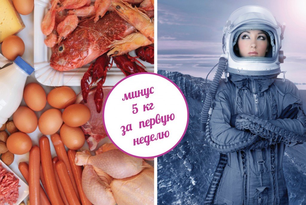 Американская диета для похудения
