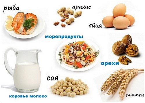 Питание кормящей мамы после родов