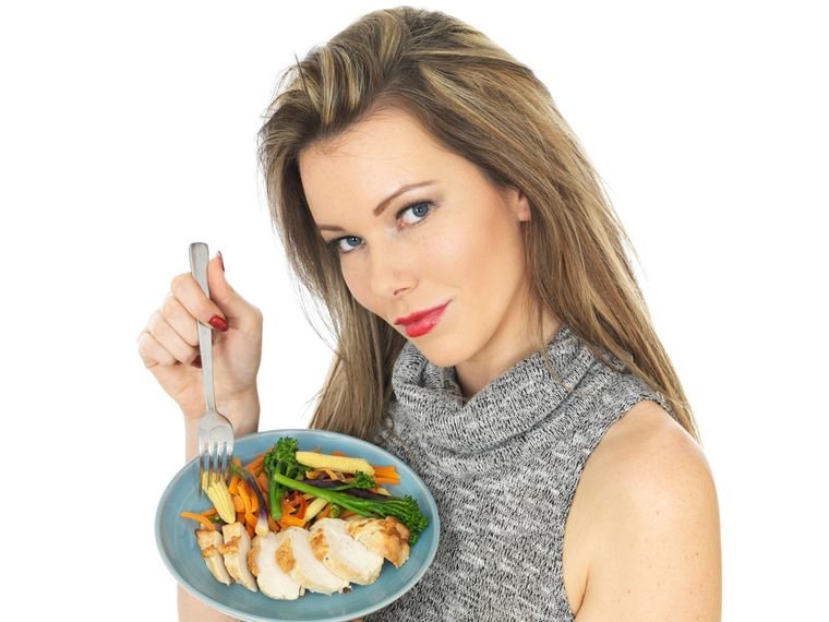 Куриная диета для похудения: меню