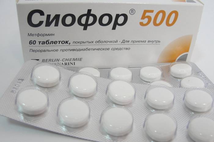 Инструкция по применению таблеток для похудения Сиофор