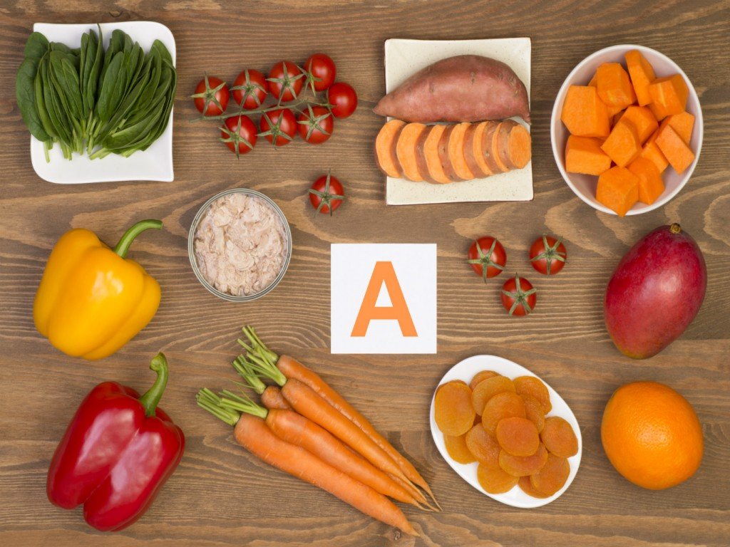 В каких продуктах содержатся витамины A, B, C, D, E?
