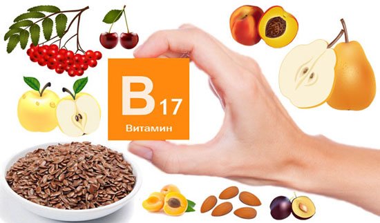 В каких продуктах содержатся витамины A, B, C, D, E?