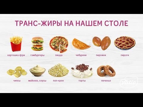 Влияние холестерина на внутренние органы